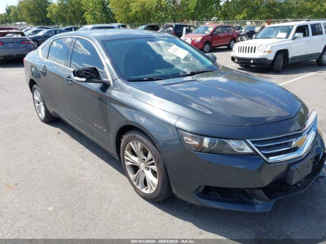  Salvage Chevrolet Impala