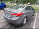 Hyundai ELANTRA Gls Image 12