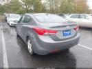 Hyundai ELANTRA Gls Image 6