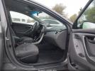 Hyundai ELANTRA Gls Image 11
