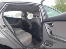 Hyundai ELANTRA Gls Image 9