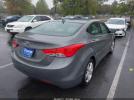 Hyundai ELANTRA Gls Image 2