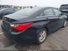 Hyundai SONATA Gls Image 2