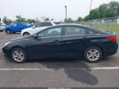 Hyundai SONATA Gls Image 12