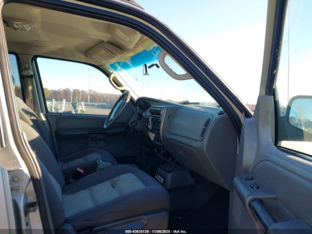 Ford Explorer Image 6