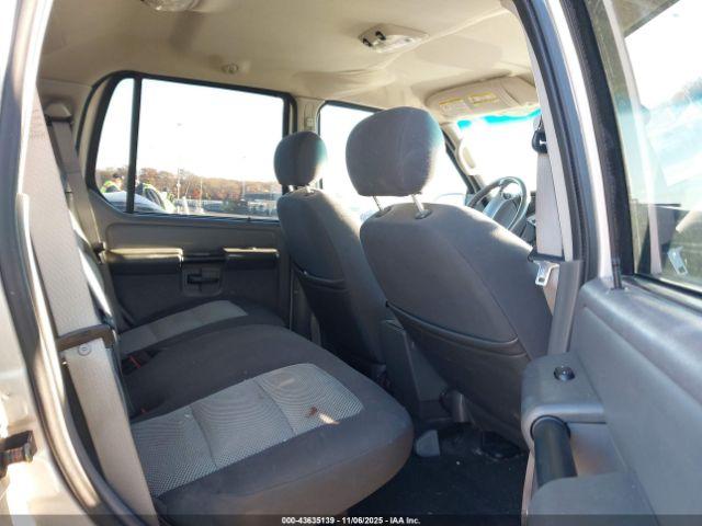 Ford Explorer Image 5