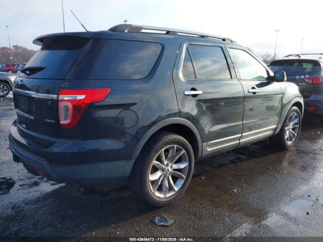 Ford Explorer Xlt Image 10