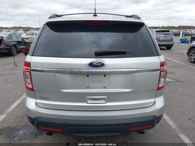 Ford Explorer Image 2