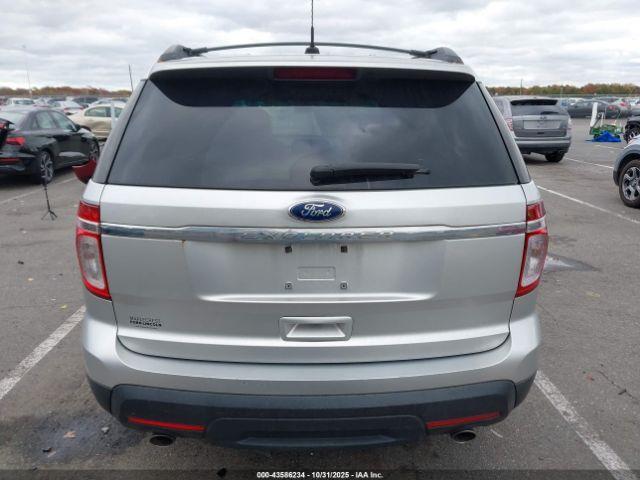 Ford Explorer Image 2