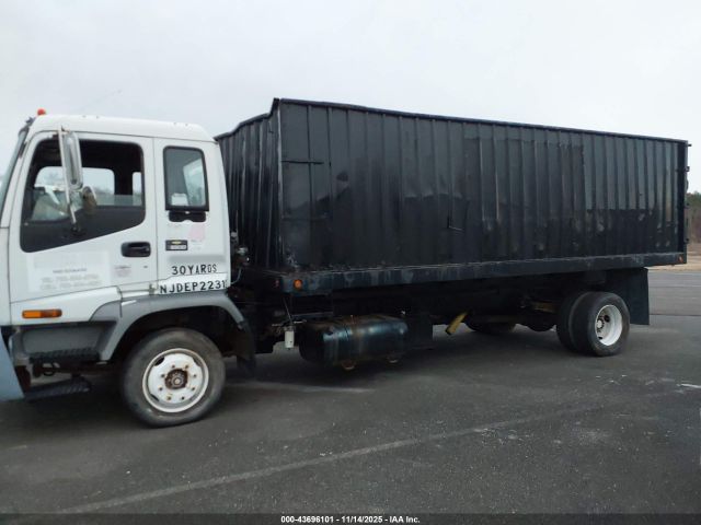 Chevrolet Ct6500 Image 2