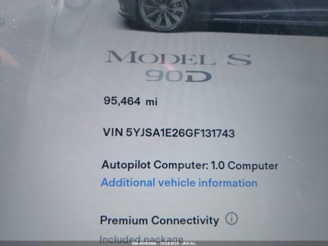 Tesla Model S Image 4