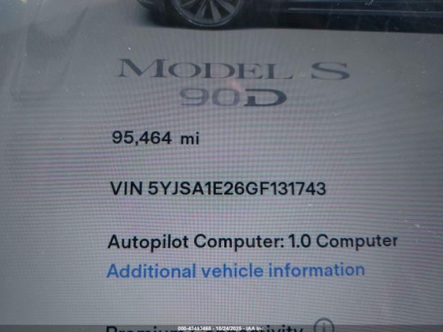 Tesla Model S Image 10