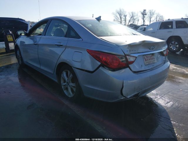 Hyundai SONATA Limited Image 5