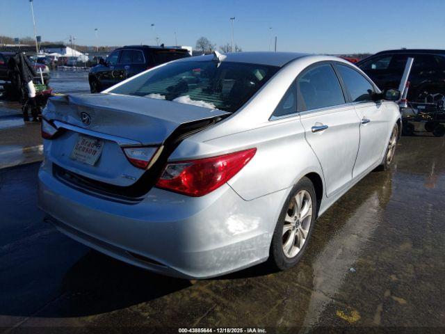 Hyundai SONATA Limited Image 15