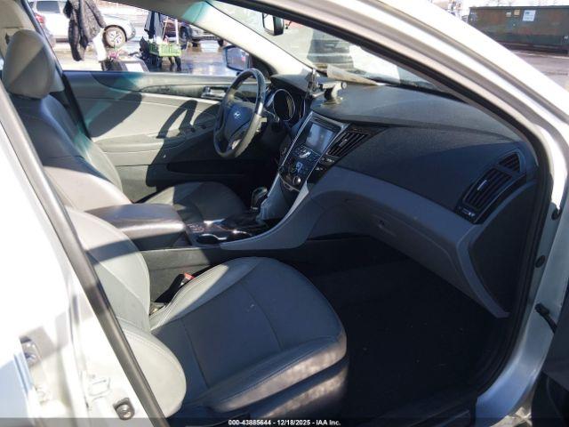 Hyundai SONATA Limited Image 11