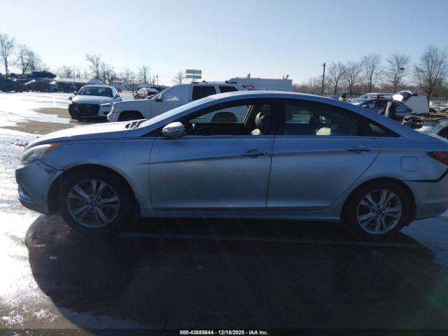 Hyundai SONATA Limited Image 12