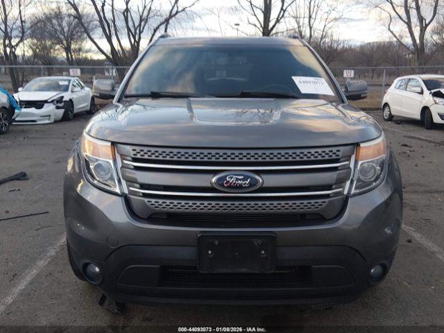 Ford Explorer Limited Image 6