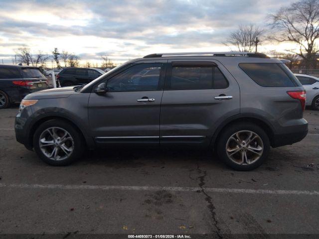 Ford Explorer Limited Image 12