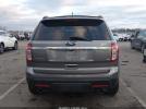 Ford Explorer Limited Image 15