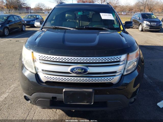 Ford Explorer Xlt Image 13